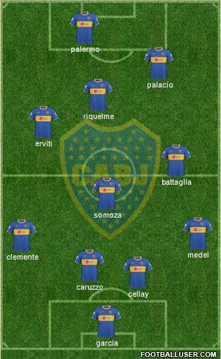 Boca Juniors Formation 2011