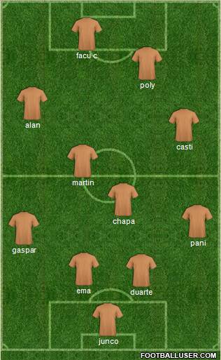 Tristán Suárez Formation 2011
