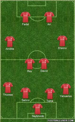 Liverpool Formation 2011