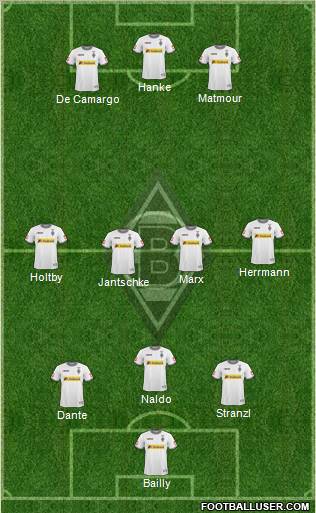 Borussia Mönchengladbach Formation 2011