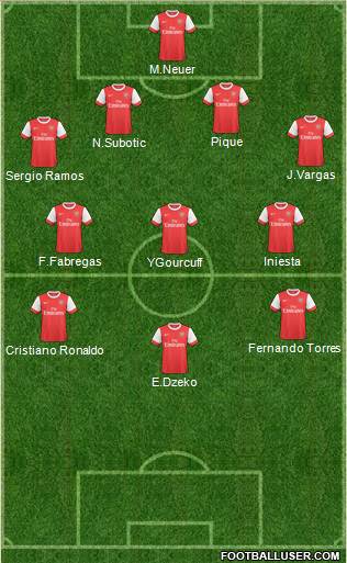 Arsenal Formation 2011