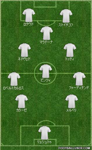 Tokyo Verdy Formation 2011