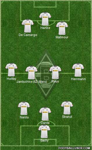 Borussia Mönchengladbach Formation 2011