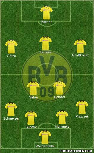 Borussia Dortmund Formation 2011