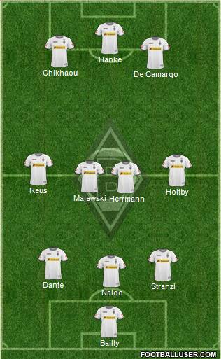 Borussia Mönchengladbach Formation 2011
