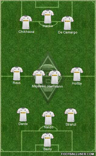 Borussia Mönchengladbach football formation