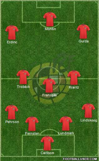 Spain Formation 2011
