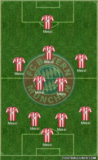 FC Bayern München Formation 2011