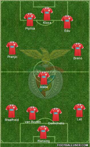 Sport Lisboa e Benfica - SAD Formation 2011