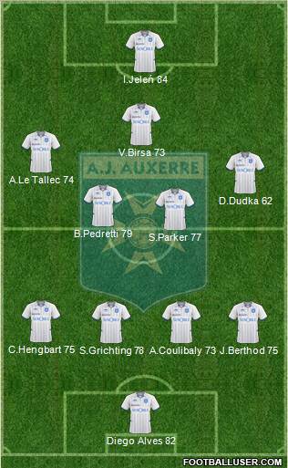 A.J. Auxerre Formation 2011
