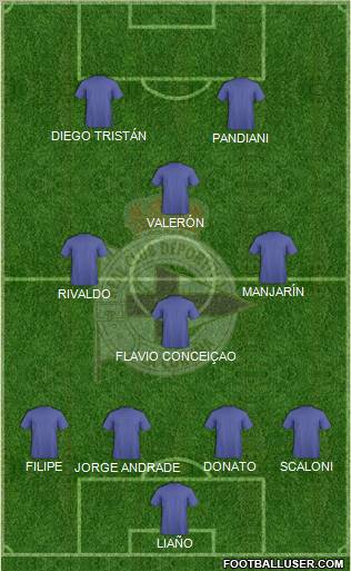 R.C. Deportivo de La Coruña S.A.D. Formation 2011