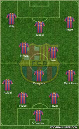 F.C. Barcelona Formation 2011