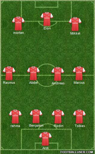 Arsenal Formation 2011