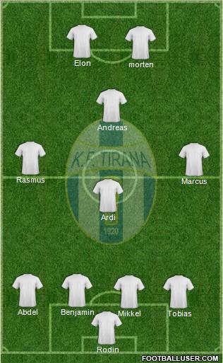 KF Tirana football formation