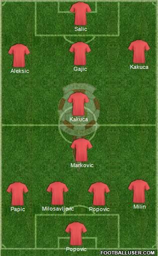 FK Sevojno Formation 2011