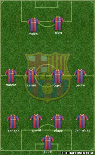F.C. Barcelona Formation 2011