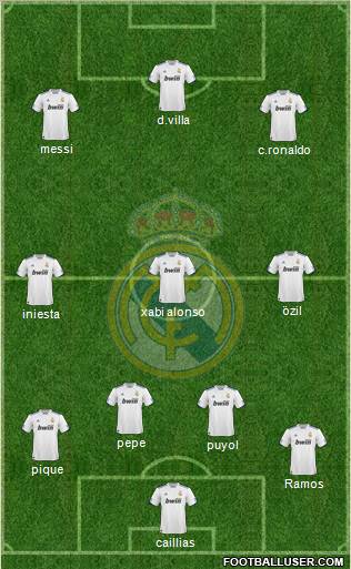 Real Madrid C.F. Formation 2011