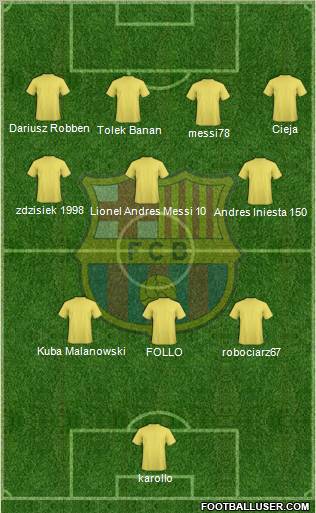 F.C. Barcelona Formation 2011