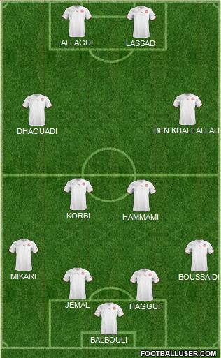 Tunisia 4-4-2 football formation