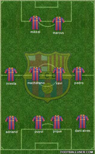 F.C. Barcelona Formation 2011