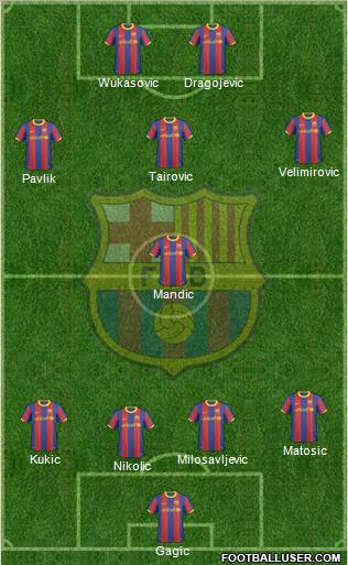 F.C. Barcelona Formation 2011