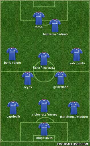 Chelsea Formation 2011