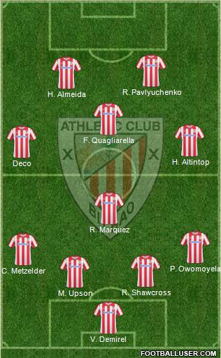 Athletic Club Formation 2011