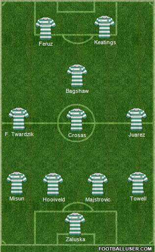 Celtic Formation 2011