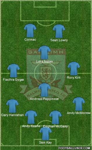 Galway United Formation 2011