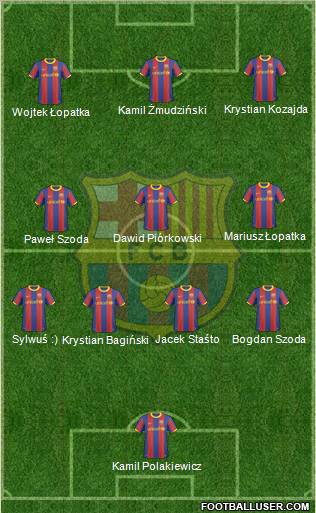 F.C. Barcelona Formation 2011