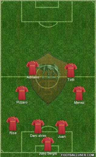 AS Roma Formation 2011