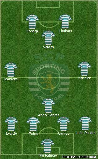 Sporting Clube de Portugal - SAD Formation 2011