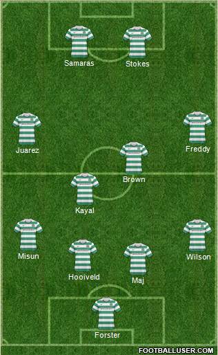 Celtic Formation 2011