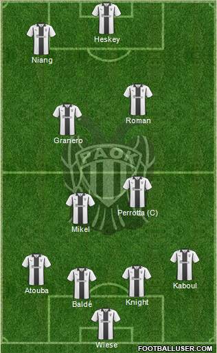 AS PAOK Salonika football formation