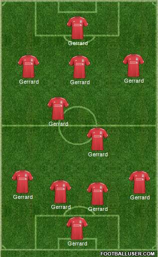 Liverpool Formation 2011