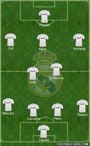 Real Madrid C.F. Formation 2011