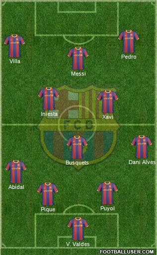 F.C. Barcelona Formation 2011