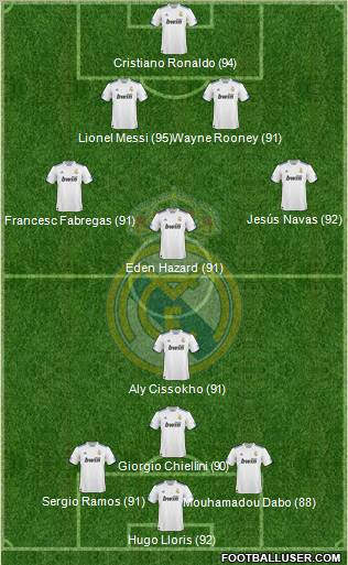 Real Madrid C.F. Formation 2011
