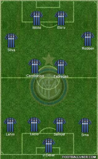 F.C. Internazionale Formation 2011