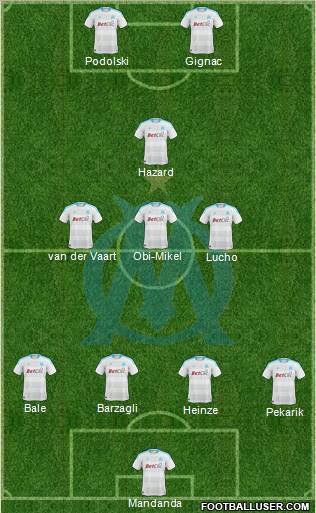 Olympique de Marseille Formation 2011
