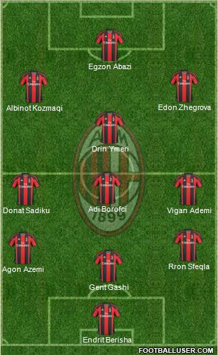 A.C. Milan Formation 2011