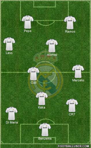 Real Madrid C.F. Formation 2011