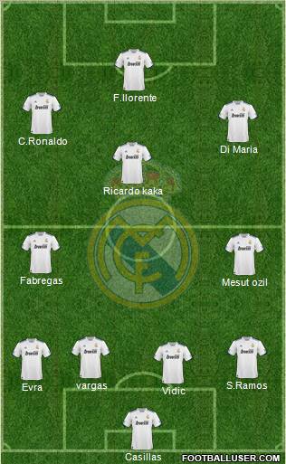 Real Madrid C.F. Formation 2011