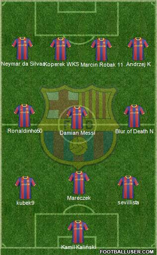 F.C. Barcelona Formation 2011