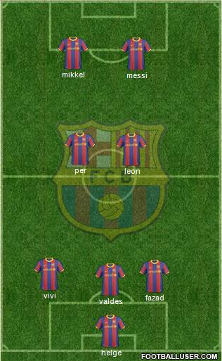 F.C. Barcelona Formation 2011
