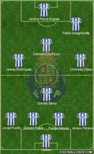 Futebol Clube do Porto - SAD Formation 2011