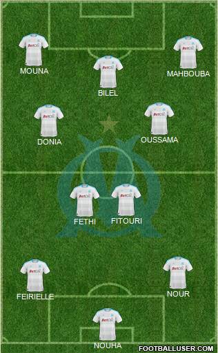Olympique de Marseille Formation 2011
