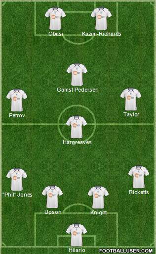 Bolton Wanderers 4-4-2 football formation