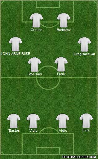 Dream Team Formation 2011