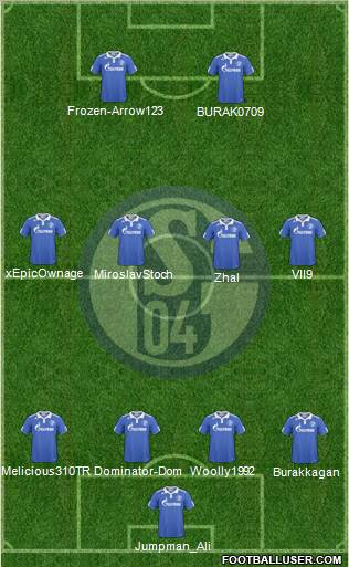 FC Schalke 04 Formation 2011